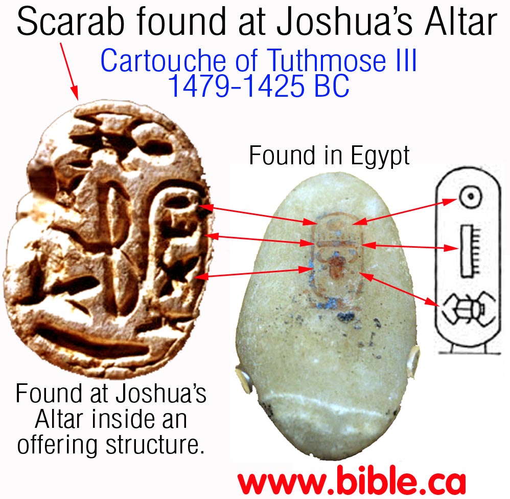 上图：在约书亚祭坛发现的圣甲虫（Scarab），上面有古埃及第十八王朝法老图特摩斯三世（Thutmose III，主前1479-1425年）的象形茧纹章（Cartouche），这成为鉴定年代的重要证据。