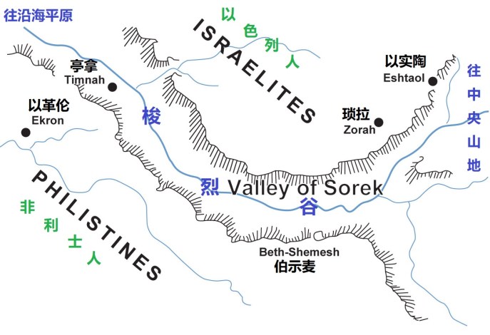 士师记第14章逐节注解、祷读 – 圣经综合解读