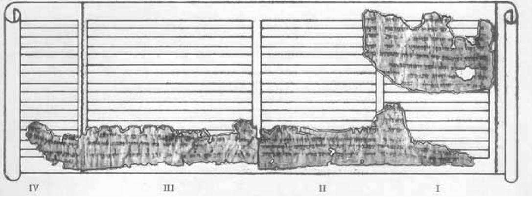 上图：死海古卷4QDan-c卷轴，是目前最早的《但以理书》抄本。1952年被发现于昆兰第4洞的《但以理书》卷轴包含了除第九、十二章以外大部分《但以理书》的内容。其中最古老的4QDan-c被鉴定为主前二世纪晚期，4QDan-a被鉴定为主前60年。这证明但十一36-45对于主前48年以后罗马共和国时代的记录，是无可推诿的预言。